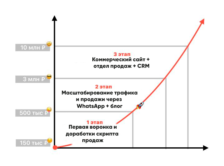 Заголовок